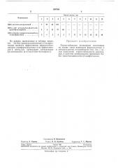 Термостабильная полимерная композиция (патент 254764)