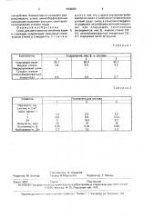 Смесь для изготовления литейных форм и стержней (патент 1696090)