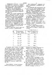 Способ определения инсектицидности энтобактерина (патент 1007627)