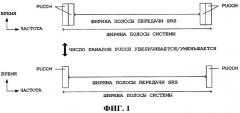 Устройство радиосвязи и способ радиосвязи (патент 2482619)
