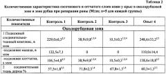 Раневое покрытие на основе коллаген-хитозанового комплекса (патент 2254145)