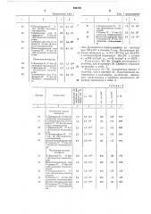 Антистатический агент (патент 484238)