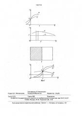 Телевизионное устройство для формирования двухградационного сигнала графических изображений (патент 1663778)