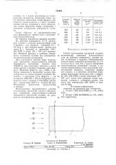 Способ изготовления магнитной головки (патент 752464)