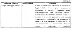 Система и способ для сигнализации шифрования сегмента и выработки ключа для адаптивной потоковой передачи (патент 2575021)