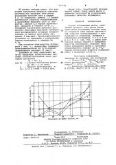 Способ агломерации шихты (патент 707984)