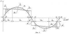 Способ шаговой прокатки (патент 2252830)