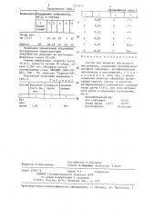 Состав для пропитки абразивного инструмента (патент 1315271)