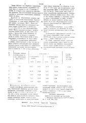 Способ переработки цинксодержащих шлаков (патент 947208)