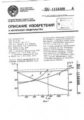 Способ автоматического управления установкой пиролиза (патент 1154309)