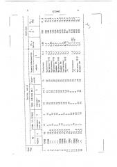 Электропроводящая полимерная композиция (патент 1733443)