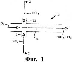 Способ получения диоксида титана в цилиндрическом трубчатом реакторе посредством окисления тетрахлорида титана (патент 2440297)