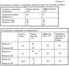 Фунгицидная композиция для растений и способ ее применения (патент 2282993)