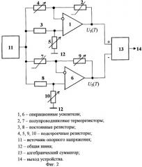 Способ измерения температуры и устройство для его осуществления (патент 2255313)