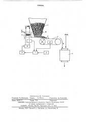 Способ автоматического регулирования загрузки рудной мельницы с вибропитателем (патент 609553)