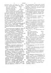 Питательная среда для выращивания спорового посевного материала бактерий рода bocillus - продуцентов гидролитических ферментов (патент 1495369)