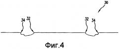 Системы и способы индентификации и управления объектами (патент 2374673)