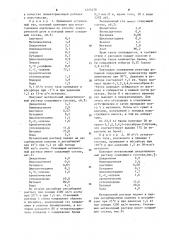 Способ получения транс-1,1,2,3,4,4-гексабром-2-бутена (патент 1225478)