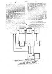 Устройство для оценки профессиональной пригодности оператора системы управления (патент 693425)