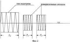 Устройство для измерения уровня электропроводящей жидкости (патент 2332643)