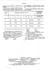 Износостойкий сплав (патент 569640)