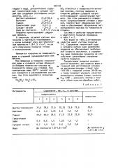 Противопригарное покрытие для литейных форм и стержней (патент 939156)