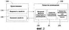 Система и способ автоматического измерения высоты строки, размера и других параметров международного шрифта (патент 2464631)