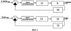 Комбинированный ботвоуборочный агрегат (патент 2477943)