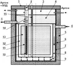 Реактор-конвертер канального типа с расплавленным топливом (патент 2609895)