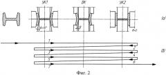 Способ прокатки двутавровых профилей (патент 2574632)