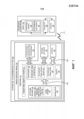 Защита от сбоев в работе устройства, устанавливаемого на глаз (патент 2667693)