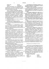 Шихта для получения ферросиликоалюминия (патент 1786168)