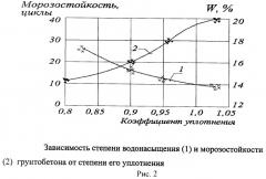 Состав для устройства нижнего слоя основания дорожных одежд (патент 2468139)