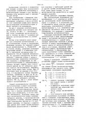 Датчик угла поворота вала (патент 1397715)