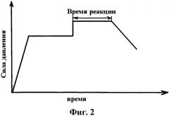 Устройство для тестирования мышц (патент 2552592)