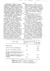 Способ сушки пористых полимерных материалов (патент 1199766)