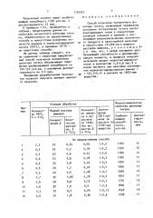 Способ получения пигментного диоксида титана (патент 1700027)