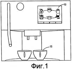Устройство управления автомата для приготовления горячих напитков (патент 2398283)