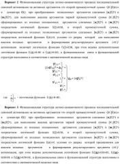 Функциональная структура логико-динамического процесса последовательной сквозной активизации неактивных аргументов "0" второй промежуточной суммы +[s2 i]f(&)-и в сумматоре f( ) при преобразовании позиционных аргументов слагаемых [ni]f(2n) и [mi]f(2n) (варианты) (патент 2450325)