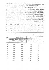 Способ контроля уровней расплавов в ванне рудно-термической печи (патент 1435924)