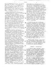 Полимерная композиция (патент 599585)