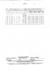 Состав для комплексного насыщения стальных изделий (патент 1803470)