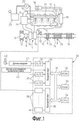 Система очистки выхлопных газов двигателя внутреннего сгорания (патент 2480592)