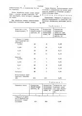 Стимулятор апомиксиса цветковых растений (патент 1323048)