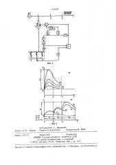 Устройство для регулирования напряжения узла нагрузки электрической сети (патент 1370699)