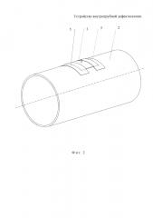Устройство внутритрубной дефектоскопии (патент 2599072)