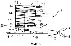 Клапан для текучей среды, в частности возвратный клапан для лакировальной установки (патент 2533127)