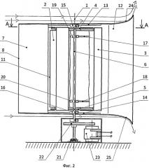 Ветроэнергетическая система (патент 2551465)