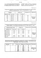 Способ количественного определения сульфаниламидных препаратов (патент 1817008)
