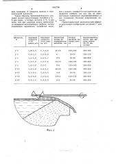 Способ скачивания шлака и устройство для его осуществления (патент 1057766)